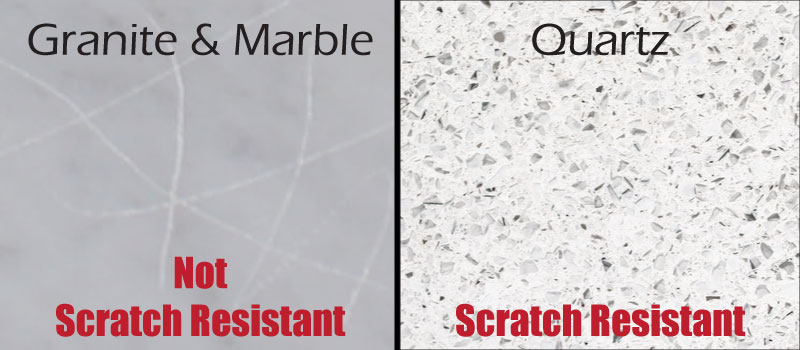 Quartz Countertop Scartch Resistant